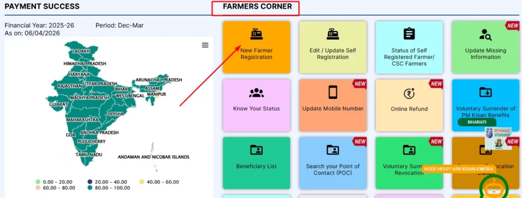 New Farmer Registration Online