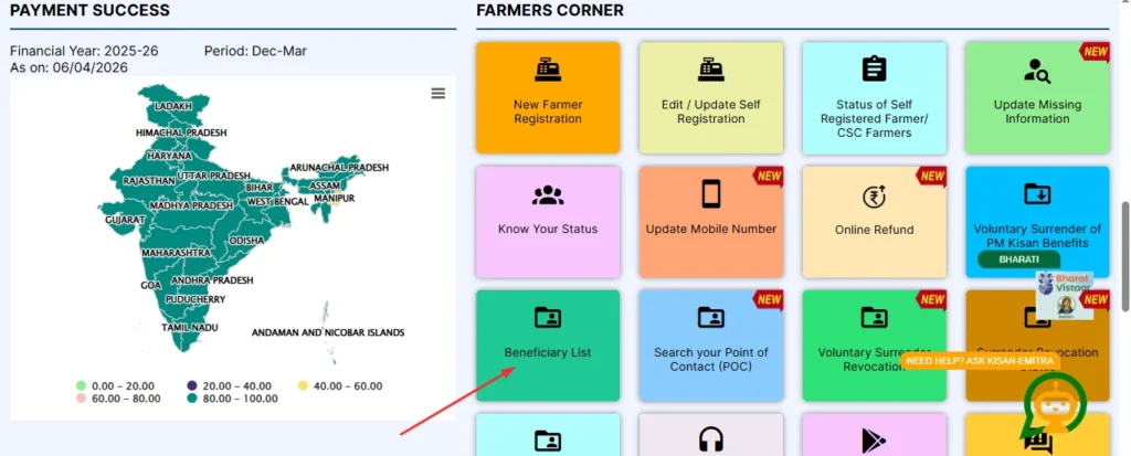 PM Kisan Beneficiary