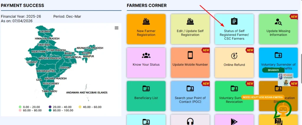 PM Kisan Self Registered Farmer Status
