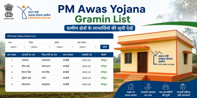 PM Awas Gramin List