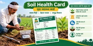 Soil Health Card